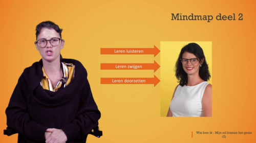 Video Wie ben ik: mijn rol binnen het gezin - mindmap deel 3 - Personenzorg 2de graad